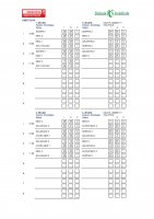 Eskola kirolako jardunaldiko emaitzak eta sailkapena